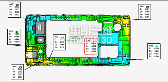 手機三維檢測圖