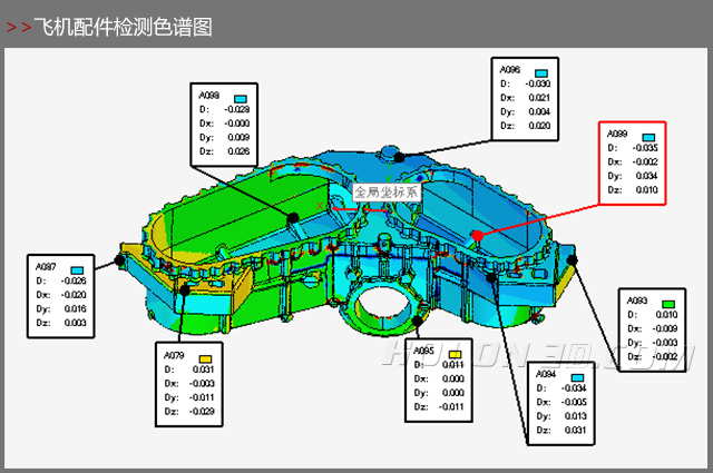 飛機配件三維檢測圖