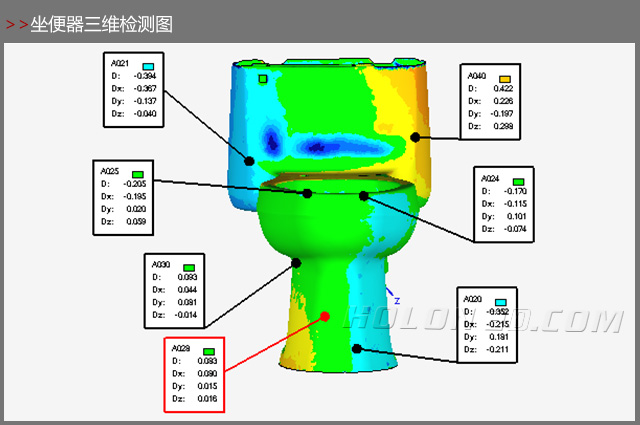 坐便器三維掃描案例