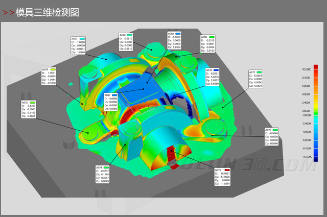 模具三維檢測圖
