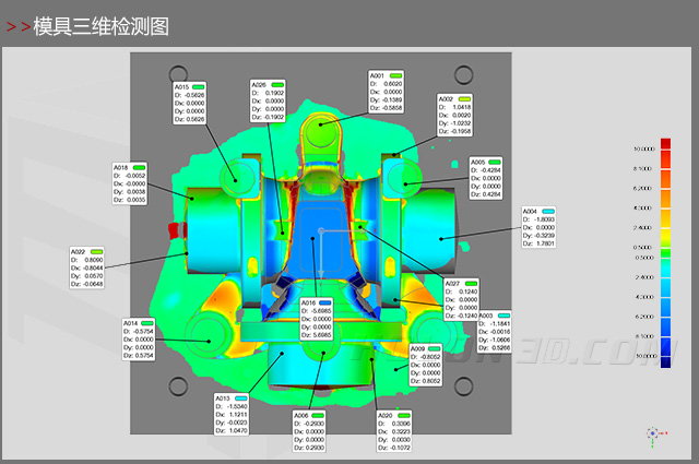 模具三維檢測圖