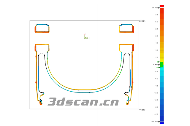 3D inspection