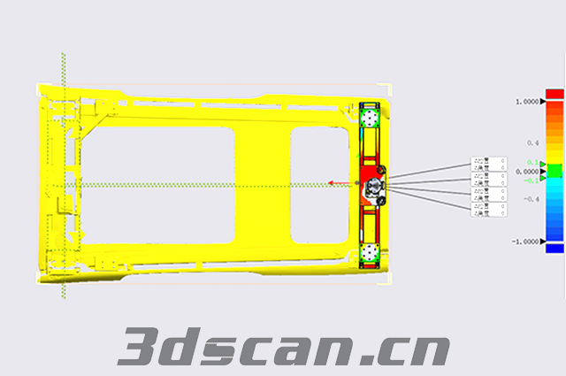 自動駕駛汽車車頂架三維掃描儀對比檢測圖