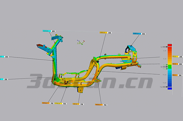 Comparative inspection diagram of bicycle frame