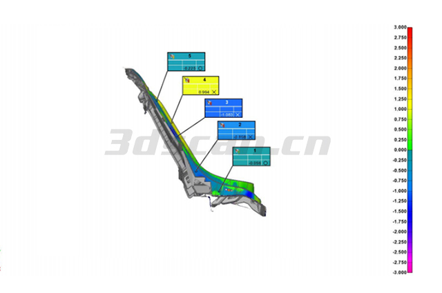 Car tailgate side contrast inspection diagram