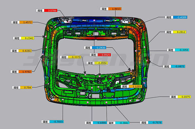 Comparative Inspection Diagram of Automobile Tailg