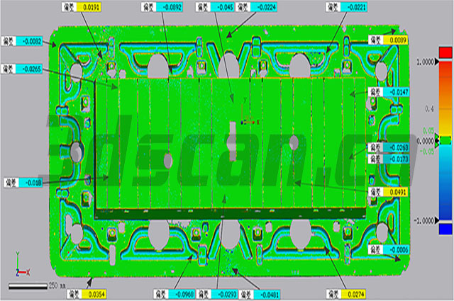 Mold comparison inspection diagram